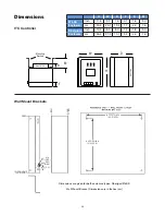 Предварительный просмотр 20 страницы Chromalox IntelliTrace   ITC 2 Installation & Operation Manual