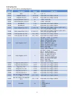 Предварительный просмотр 30 страницы Chromalox IntelliTrace   ITC 2 Installation & Operation Manual