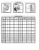 Preview for 2 page of Chromalox LUH-TK1 Installation, Operation & Parts