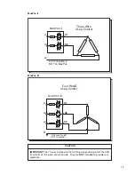 Предварительный просмотр 15 страницы Chromalox MaxPac User Manual