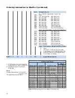 Предварительный просмотр 36 страницы Chromalox MaxPac User Manual