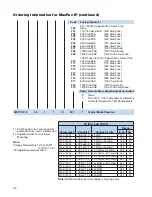 Предварительный просмотр 38 страницы Chromalox MaxPac User Manual