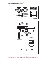 Предварительный просмотр 18 страницы Chromalox MicroTherm CMX Series Installation & Operation Manual