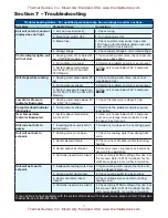 Предварительный просмотр 19 страницы Chromalox MicroTherm CMX Series Installation & Operation Manual