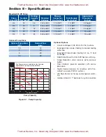 Предварительный просмотр 20 страницы Chromalox MicroTherm CMX Series Installation & Operation Manual