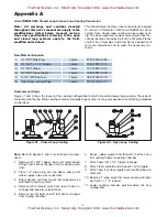 Предварительный просмотр 21 страницы Chromalox MicroTherm CMX Series Installation & Operation Manual