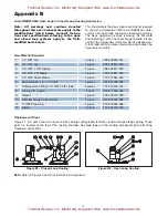 Предварительный просмотр 22 страницы Chromalox MicroTherm CMX Series Installation & Operation Manual