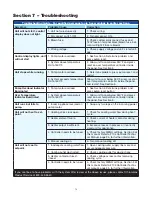 Предварительный просмотр 15 страницы Chromalox MicroTherm Installation & Operation Manual