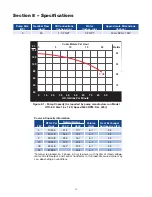 Preview for 16 page of Chromalox MicroTherm Installation & Operation Manual