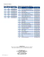 Preview for 18 page of Chromalox MicroTherm Installation & Operation Manual