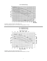 Preview for 5 page of Chromalox MOS Series Installation & Operation Manual