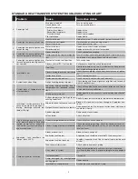 Preview for 9 page of Chromalox MOS Series Installation & Operation Manual