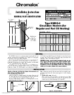 Предварительный просмотр 1 страницы Chromalox NWHO-6 Installation Instructions And Renewal Parts Identification