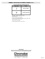 Preview for 4 page of Chromalox PD444-2 Installation Instructions