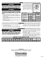 Предварительный просмотр 2 страницы Chromalox PE404-8 Nstallation, Operation And Renewal Parts Identification