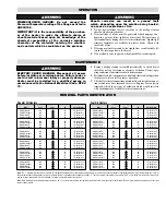 Предварительный просмотр 3 страницы Chromalox PE426-2 Installation, Operation And Renewal Parts Identification