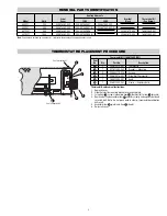 Предварительный просмотр 3 страницы Chromalox PF421-6 Installation, Operation And Renewal Parts Identification