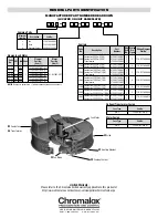 Предварительный просмотр 4 страницы Chromalox PF451-3 Installation, Operation And Renewal Parts Identification