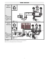 Предварительный просмотр 5 страницы Chromalox PF452-4 Installation, Operation And Renewal Parts Identification