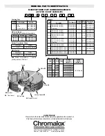 Предварительный просмотр 6 страницы Chromalox PF452-4 Installation, Operation And Renewal Parts Identification