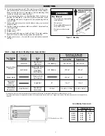 Предварительный просмотр 2 страницы Chromalox PF495-1 Installation, Operation And Renewal Parts Identification