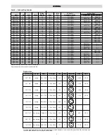 Предварительный просмотр 3 страницы Chromalox PF497-1 Installation, Operation And Renewal Parts Identification