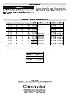 Предварительный просмотр 6 страницы Chromalox PF497-1 Installation, Operation And Renewal Parts Identification