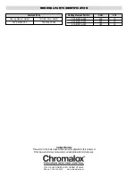 Предварительный просмотр 4 страницы Chromalox PG416-4 Installation, Operation And Renewal Parts Identification