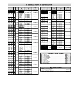 Предварительный просмотр 5 страницы Chromalox PG421-1 Installation, Operation And Renewal Parts Identification