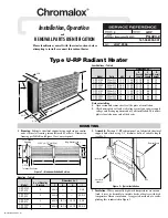 Chromalox PG424-1 Installation, Operation And Renewal Parts Identification предпросмотр