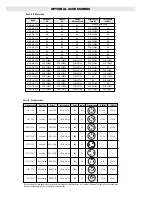 Предварительный просмотр 4 страницы Chromalox PG433-1 Installation, Operation And Renewal Parts Identification