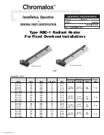 Предварительный просмотр 1 страницы Chromalox PG442 Installation, Operation And Renewal Parts Identification