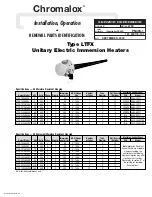 Chromalox PN403-1 Installation, Operation And Renewal Parts Identification предпросмотр