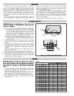 Предварительный просмотр 2 страницы Chromalox RST PN400-3 Installation & Operation Manual