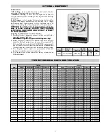 Предварительный просмотр 5 страницы Chromalox RST PN400-3 Installation & Operation Manual