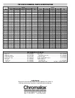 Предварительный просмотр 6 страницы Chromalox RST PN400-3 Installation & Operation Manual