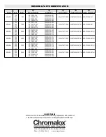 Предварительный просмотр 4 страницы Chromalox S-RAD-2 Installation And Operating Instructions
