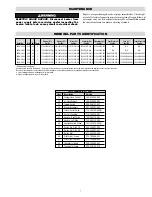 Предварительный просмотр 7 страницы Chromalox SDRA Installation & Operation Manual