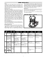 Preview for 5 page of Chromalox TM Series Installation, Operation And Maintenance Instructions