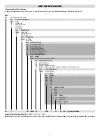 Preview for 8 page of Chromalox TM Series Installation, Operation And Maintenance Instructions