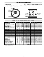 Preview for 9 page of Chromalox TM Series Installation, Operation And Maintenance Instructions