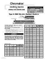 Chromalox U-RAD PG405-5 Installation & Operation Manual предпросмотр