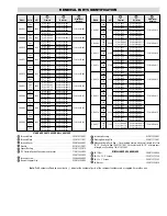 Предварительный просмотр 5 страницы Chromalox U-RAD PG405-5 Installation & Operation Manual