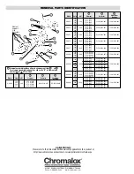 Предварительный просмотр 6 страницы Chromalox U-RAD PG405-5 Installation & Operation Manual