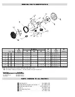 Preview for 4 page of Chromalox UB-502D Installation, Operation And Renewal Parts Identification