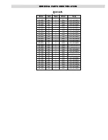 Preview for 5 page of Chromalox UB-502D Installation, Operation And Renewal Parts Identification