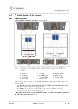 Preview for 21 page of chromasens 3DPIXA Manual