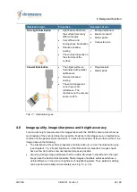 Preview for 29 page of chromasens 3DPIXA Manual