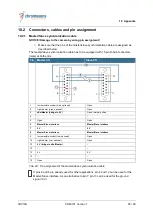 Preview for 95 page of chromasens 3DPIXA Manual