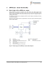 Preview for 26 page of chromasens allPIXA pro Manual